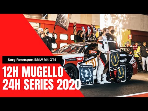 Sorg Rennsport BMW M4 GT4 Mugello 12h Race 2020 Champions of the Continents