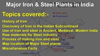 Important Iron and Steel Plants in India - History