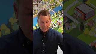 Investors Club Update December 2024 #shorts