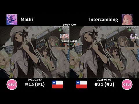 Mathi vs Intercambing | EVO+ - [A]ddiction [Vert's Expert] +HDDT