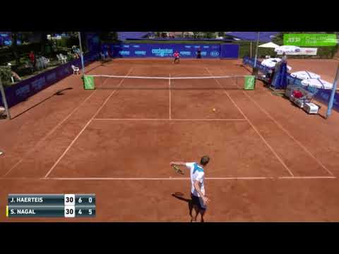 Sumit Nagal vs Johannes Haerteis 1st Round ATP Challenger Santiago