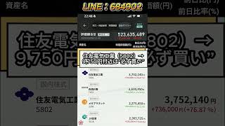 #日本株 #株式投資 #日経平均 #投資初心者 #新NISA #資産運用 #高配当株#注目銘柄 #おすすめ銘柄 #日本株分析 #銘柄紹介 #株価予想