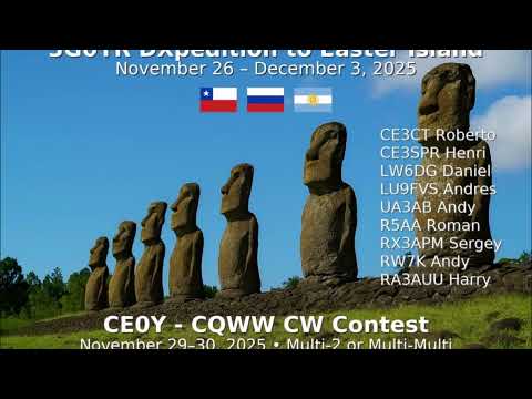 DX News Video