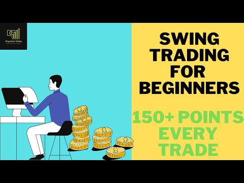 Swing Trading With Triple Supertrend Trading Strategy...