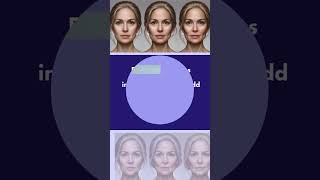 Understanding the Impact of EMF Exposure on Aging | SleepGift