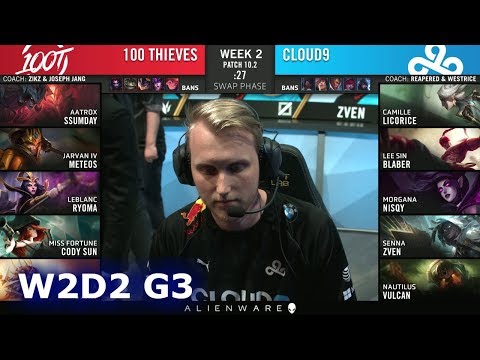 100 Thieves vs Cloud 9 | Week 2 Day 2 S10 LCS Spring 2020 | 100 vs C9 W2D2