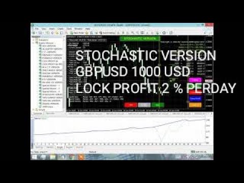 Video Stochastic Version Lock Profit Ea
