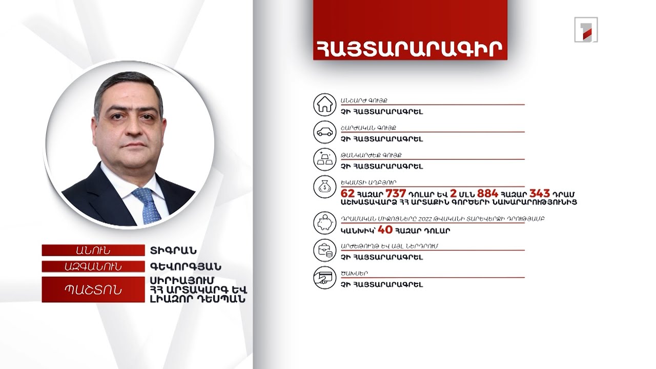 Ո՛չ անշարժ գույք և ո՛չ էլ շարժական. Սիրիայում ՀՀ դեսպան Տիգրան Գևորգյանի հայտարարագիրը