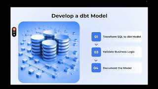 Coalesce 2024: Accelerate your dbt development with AI and the dbt Power User extension