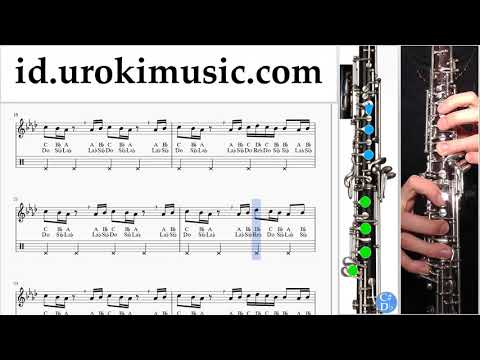 Cara Bermain Obo Drake - In My Feelings Kiki Do you love me Tutorial Tab um-ih592