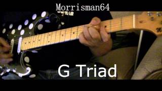 TONY TONI TONE  -  LEAVIN -  Guitar Cover