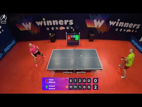 WINners League 15.01.2022  Oliinyk O. - Koshel V. 16:00