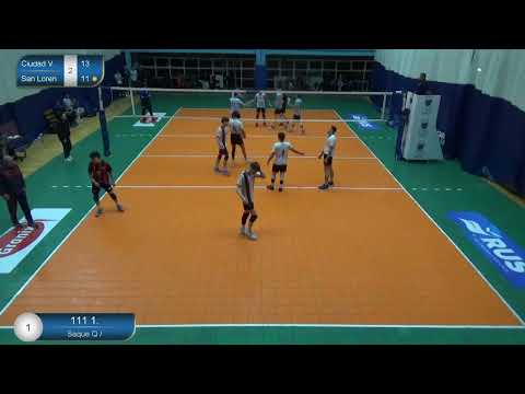 D. Honor C.Metro Ciudad-Casla (3-1)   Resumen