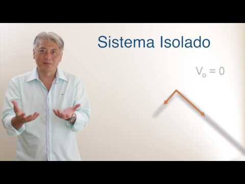 Conservação da quantidade de movimento - sistema isolado - Fuvest