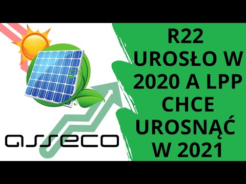 GPW mocno zielona na tle Europy, niektóre spółki mocno rosną – R22, Asseco, LPP, Grodno