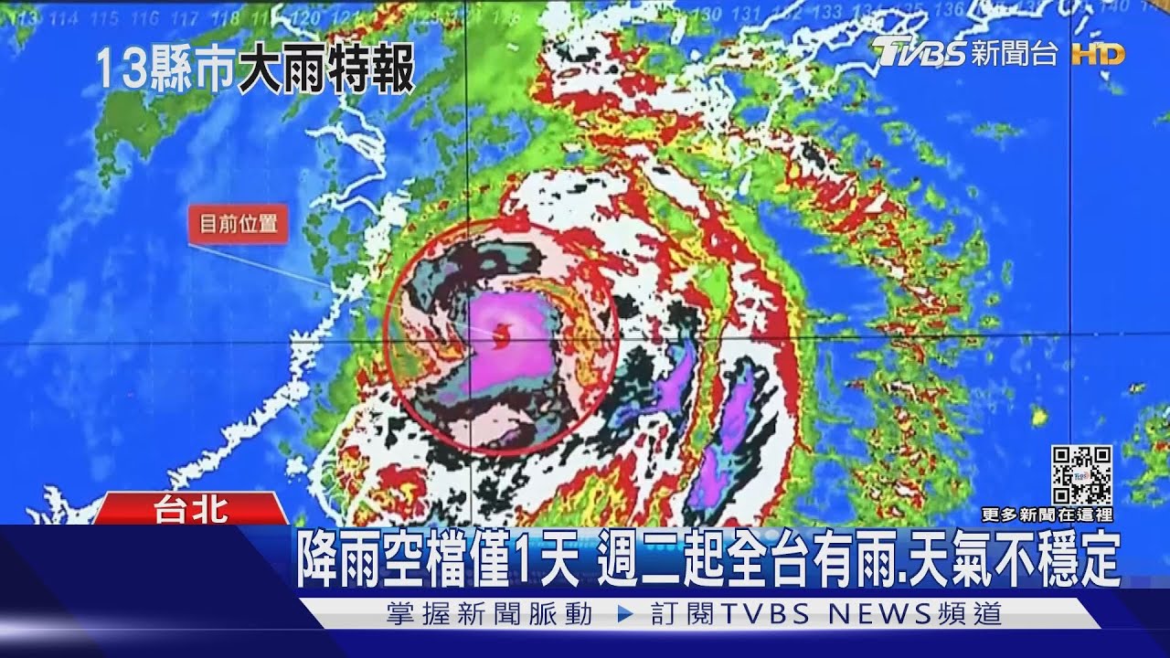 軒嵐諾剛走 北台雨漸緩 轉「西南風」高屏防雨