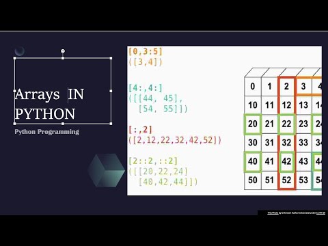 Free It Education Learn Python Coding Programming How To Slice Array Elements In Python Arrays