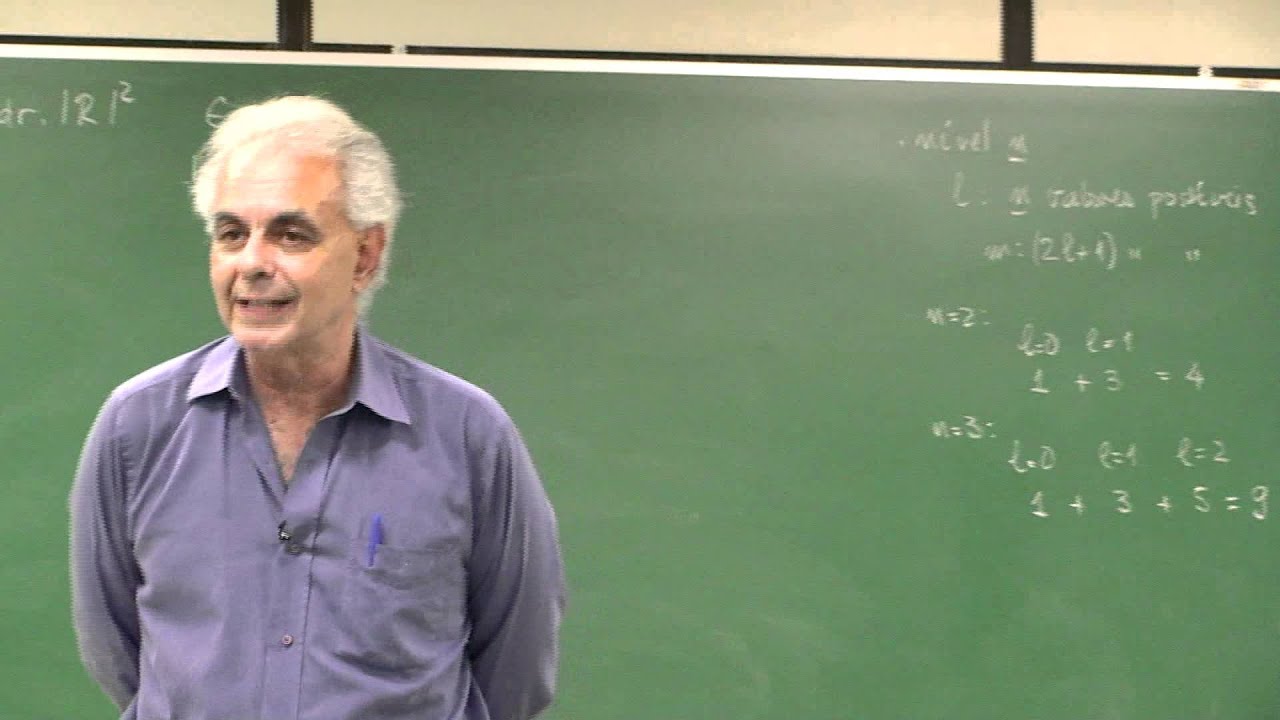 Função de Onda do Átomo de Hidrogênio no Estado 1s