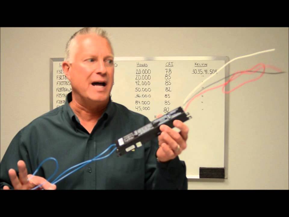 Tech Talk - 4' Linear Fluorescent Options