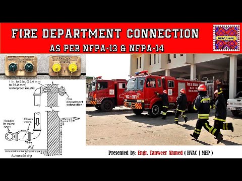 NFPA 13 Pipe Schedule Method for Firefighting Sprinkler System Designing in Urdu Hindi