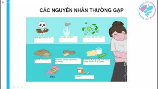 LEC10: Tiêu chảy kéo dài và Viêm loét đại tràng đặc hiệu