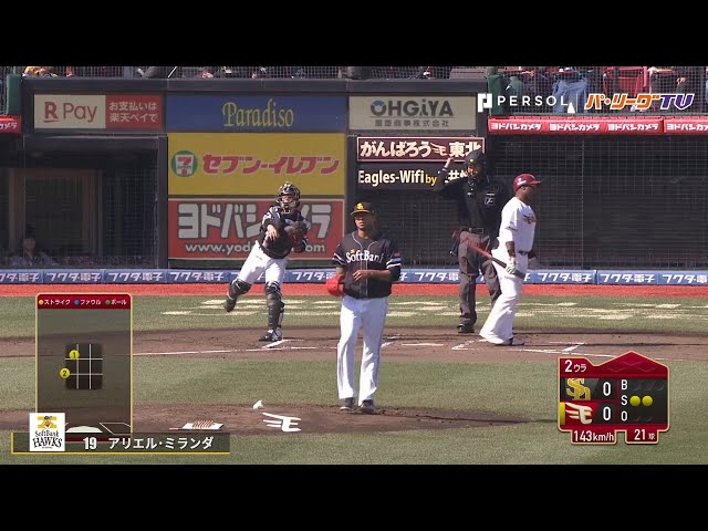 ホークス・ミランダ  7回2安打無失点の好投