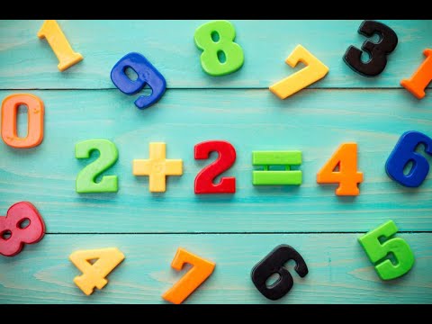 Podsumowanie działu 3 z matematyki. Klasa 6. Liczby na co dzień.