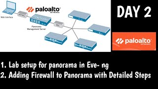 #PaloAltoPanorama  | DAY 2 |  Initial Panorama Configuration  | Explanation
