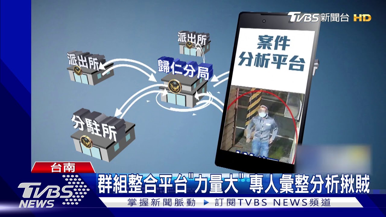 1月偷9次還鑿牆! 警透過「分析整合平台」揪賊