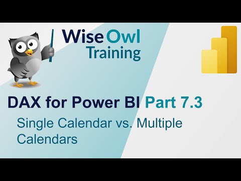 DAX for Power BI Part 1 Getting Started with DAX for Power BI
