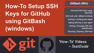 How-To Setup SSH Keys for GitHub Using GitBash (+Bonus Tips) #SSHKeys #SSHKeysForGithub