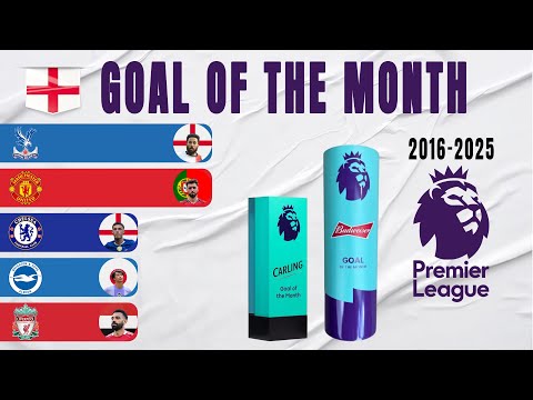 Premier League Goal of the Month All Winners (2016-2025)