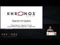 Vulkan And OpenGL OpenGL ES Updates SIGGRAPH 2016