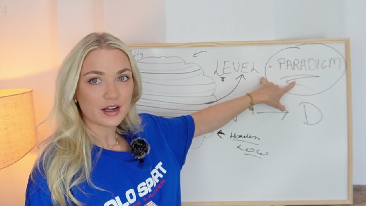 Master Your FREQUENCY to Master Your Reality