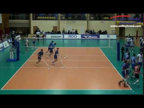 Luka Suljagic, Blue T-shirt #5 & Filip Despotovski, Blue T-shirt #11, Tyumen - Enissey