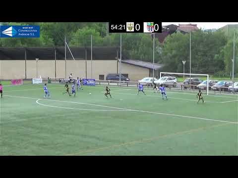 Goles División de Honor - Ohorezko Mailan sartutako golak. 2020/2021