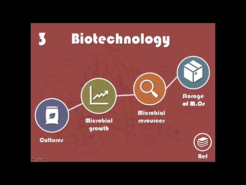 Biotechnology Part 1 علم التقنية الحيوية البيوتكنولوجي الجزء الأول Introduction History