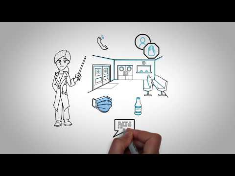 Corona - sicher in der Praxis mit sicher im Notfall