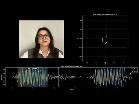 Emteq’s Real-Time Chewing Algorithm Maps Jaw Motion In Two Directions