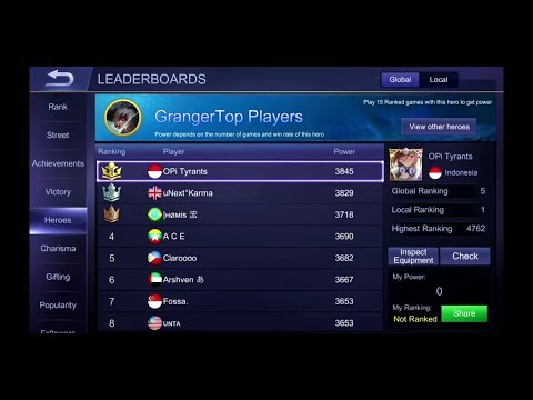 90% Win Rate Granger Vs Supreme No.1 Dyrroth -  Top 1 Global Granger by OPI Tyrants - Mobile legends