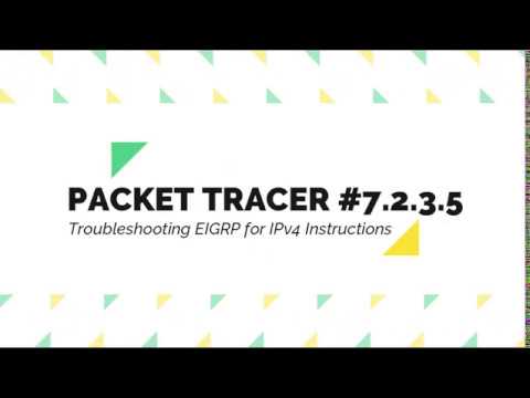 7.2.3.5 Packet Tracer - Troubleshooting EIGRP for IPv4 Instructions (without music)