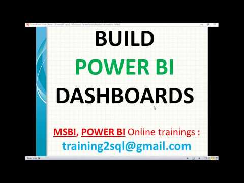 How to Build Power BI Dashboard | Dashboards in Power BI