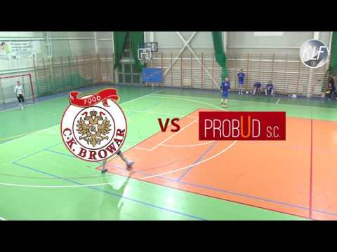 14 KOLEJKA KRAKSPORT EKSTRAKLASY