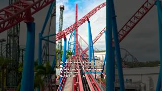 Download lagu Top 10 Rides at Warber Bros. Movie World - 2025 🎢🎬 mp3