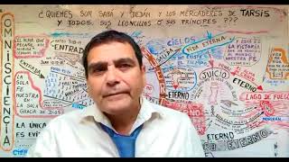 PARA ESTAR EN EL NUEVO PACTO CON DIOS, EL SER HUMANO DEBE PONER SU FE EN EL EVANGELIO.