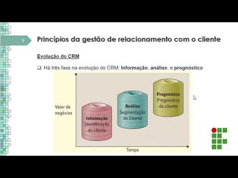 Sistemas de Informação - Aula 05  (Gestão de relacionamento com o cliente - CRM)