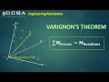 Lec 08 - Varignon's Theorem | Engineering Mechanics