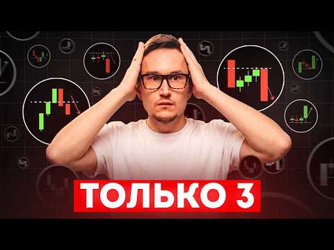 3 Proven Trading Strategies from 112 Tried