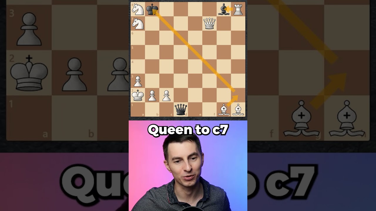 HARDEST MATE IN 1 PUZZLE