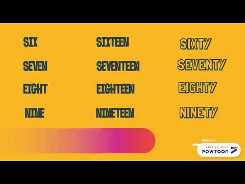 Numbers from 20 to 99